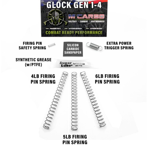 Zestaw sprężyn spustu Glock gen 1-4.jpg