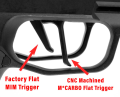 jezyk_spustu_Sig_Sauer_P365_3.png