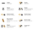 pistolet glock 19 gen 3 specyfikacja.jpg